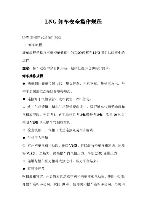 LNG卸车流程
