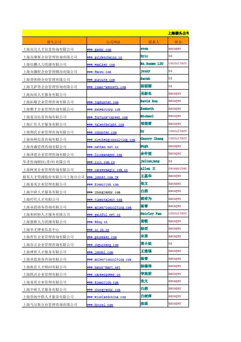 上海猎头公司LIST