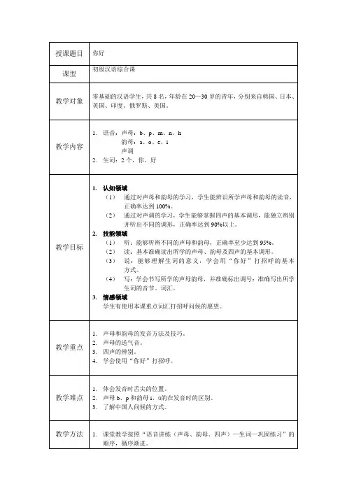 对外汉语专业  语音教案