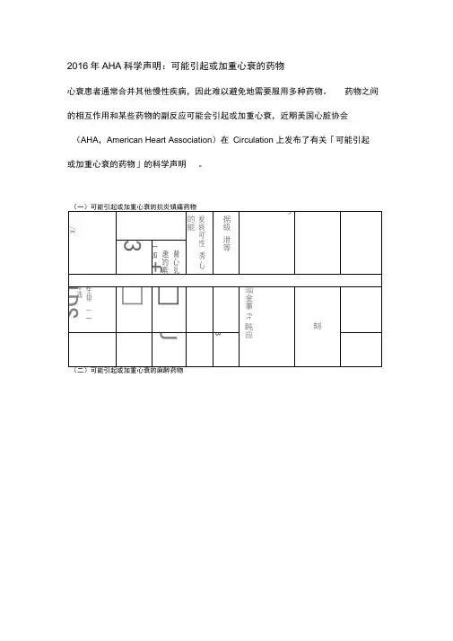 可能引起或加重心衰的药物