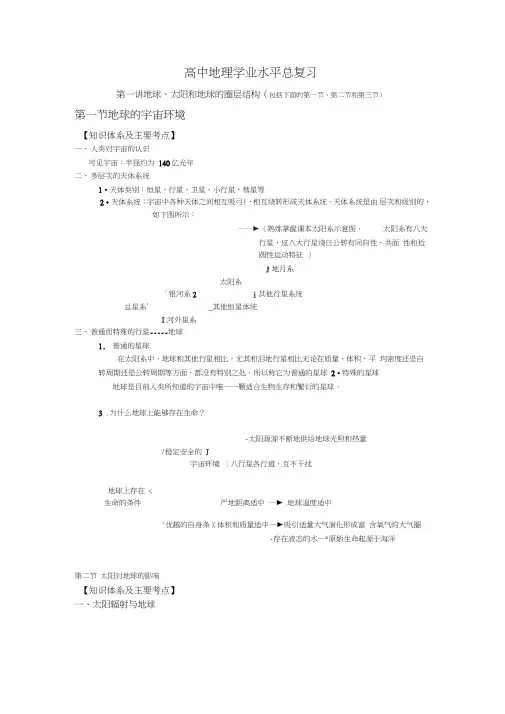 高中地理学业水平总复习(知识点)