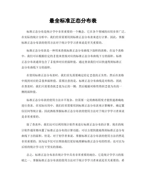 最全标准正态分布表