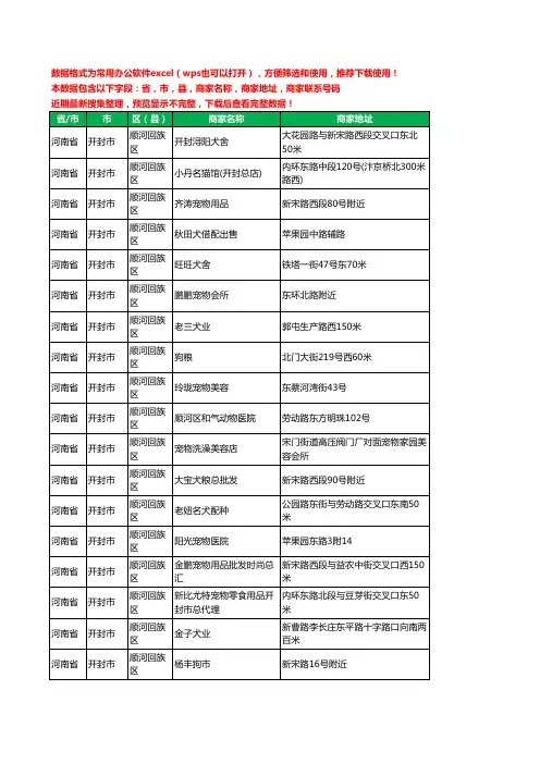 新版河南省开封市顺河回族区宠物工商企业公司名录名单大全72家
