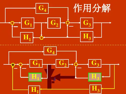梅森公式-信号流图