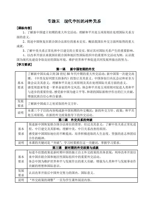 现代中国的对外关系
