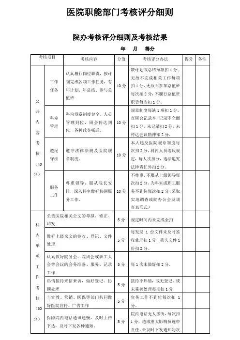 医院职能部门绩效考核方案