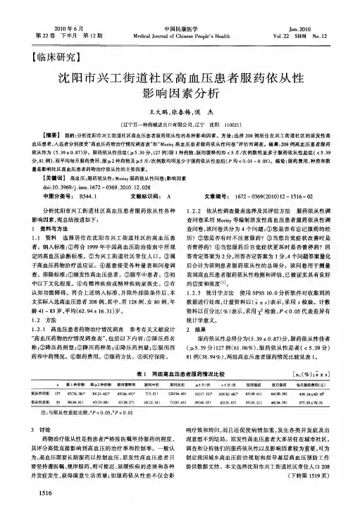 沈阳市兴工街道社区高血压患者服药依从性影响因素分析