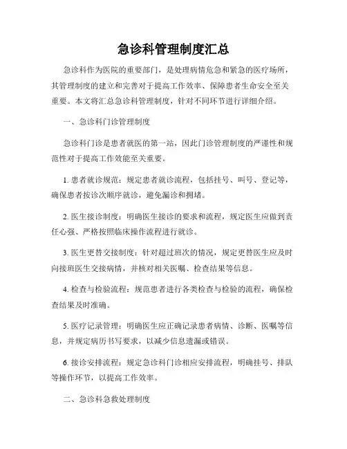 急诊科管理制度汇总