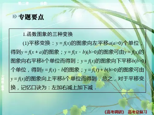 函数图像专题PPT课件图文
