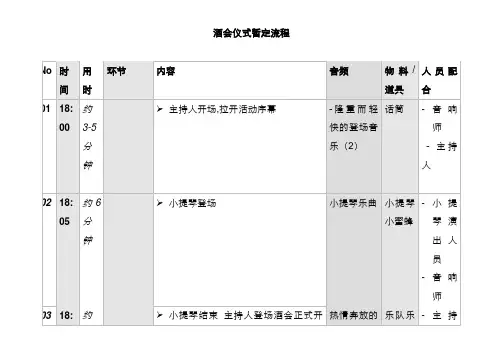 酒会流程表