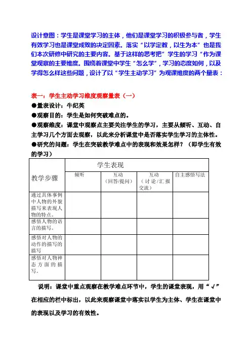 学生主动学习量表