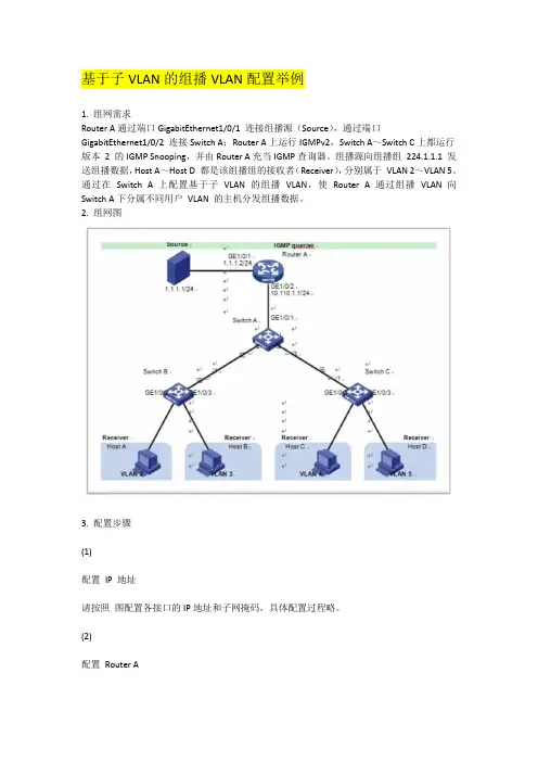 组播VLAN配置实验