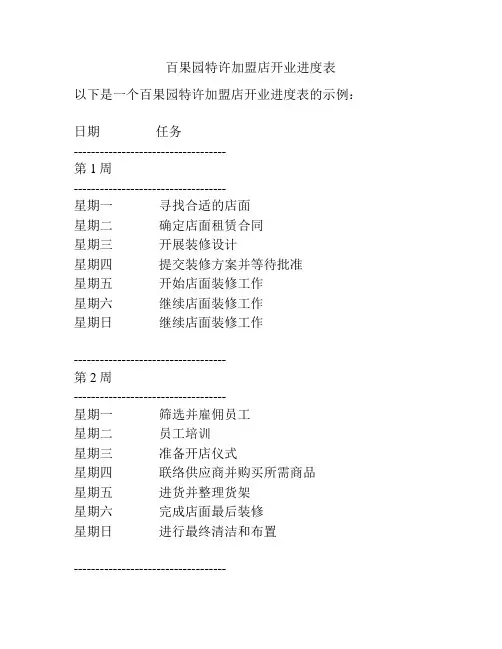 百果园特许加盟店开业进度表