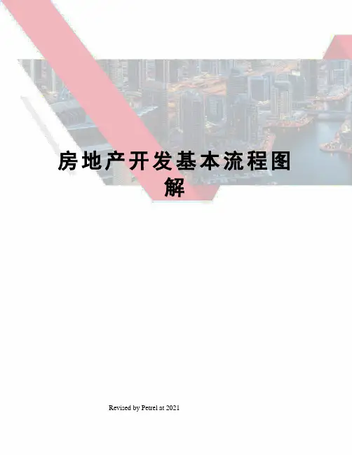 房地产开发基本流程图解