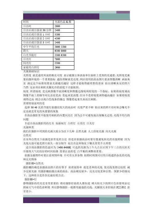 服装类商品拍摄技巧