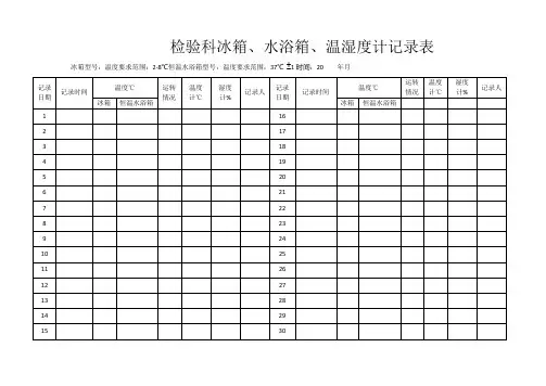 检验科冰箱水浴箱温湿度计记录表