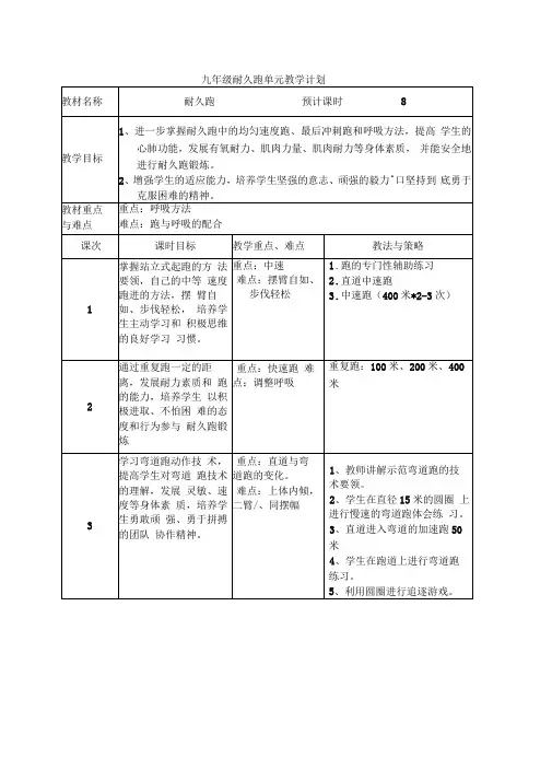 九年级耐久跑单元教学计划,