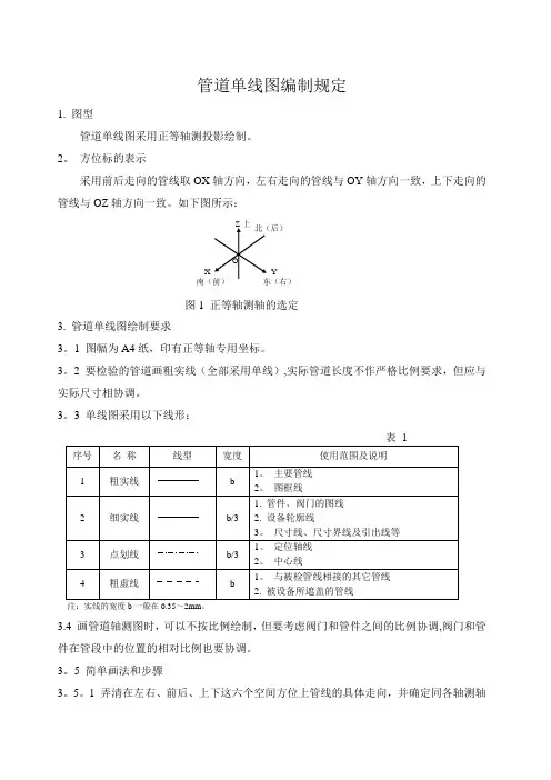管道单线图编制规定