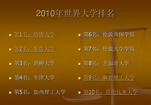 2010年世界大学排名