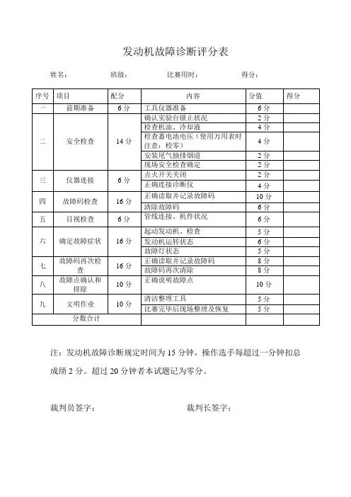 发动机故障诊断评分表
