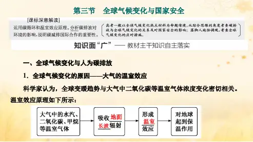 高考地理一轮总复习第十八章第三节全球气候变化与国家安全课件(人教版)(33张PPT)