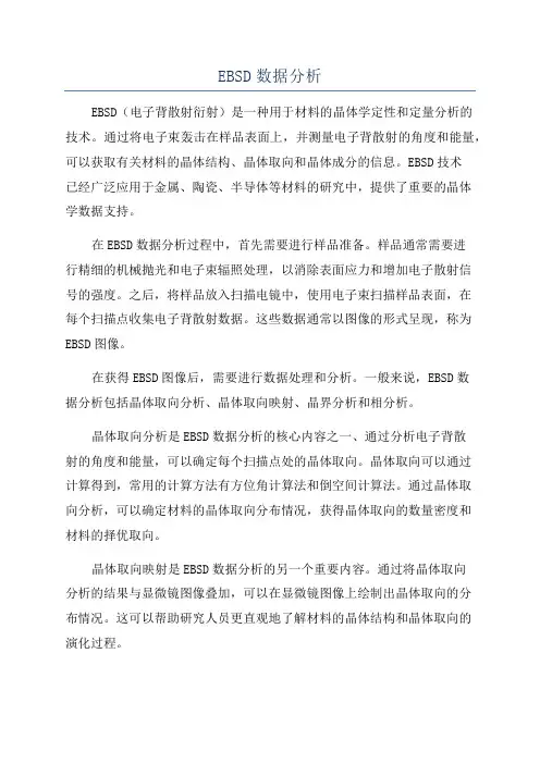 EBSD数据分析