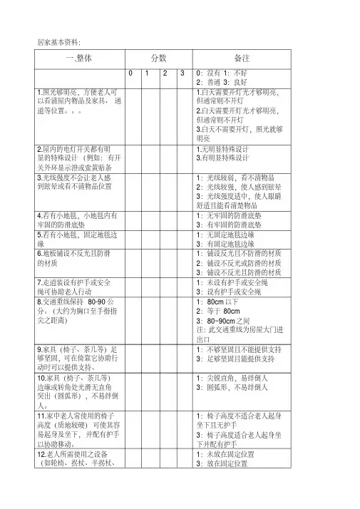 居家环境安全评估量表Microsoft文档