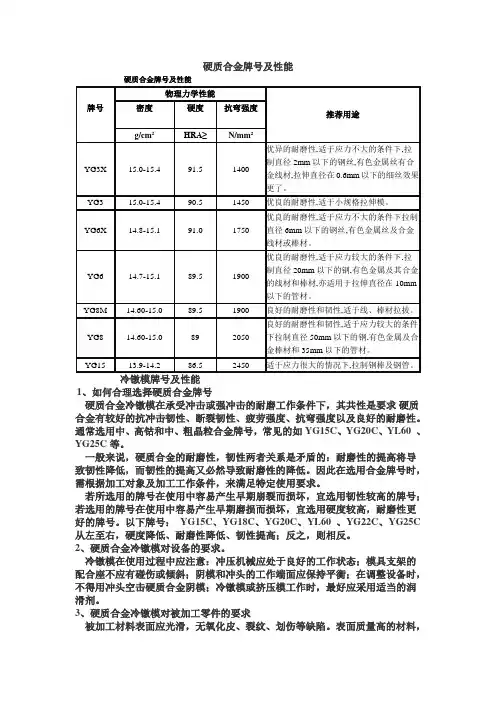 硬质合金牌号及性能