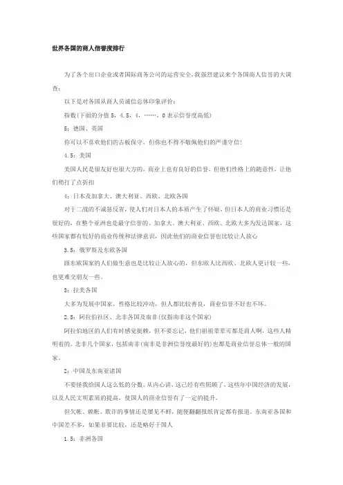世界各国的商人信誉度排行