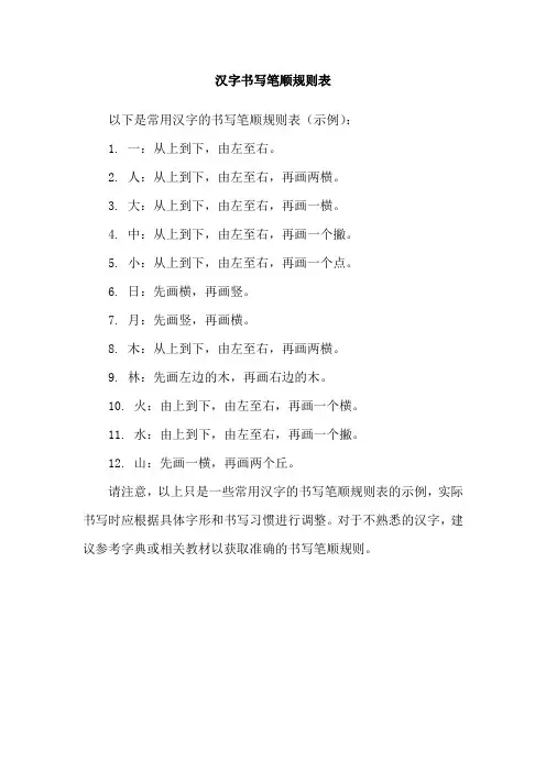汉字书写笔顺规则表