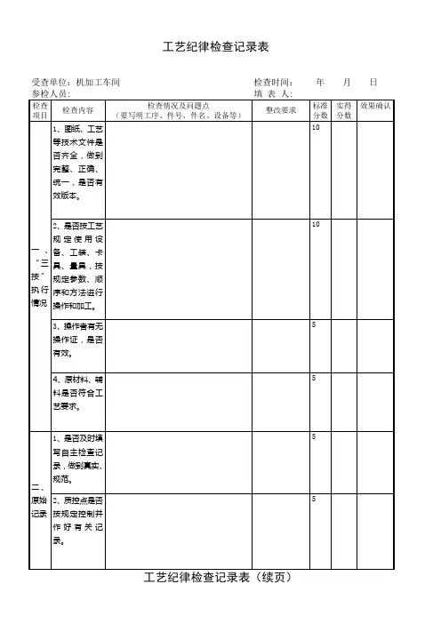 机加工工艺纪律检查表