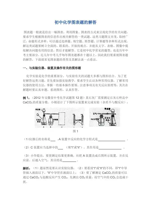 初中化学图表题的解答