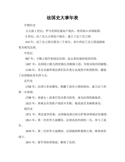 法国史大事年表