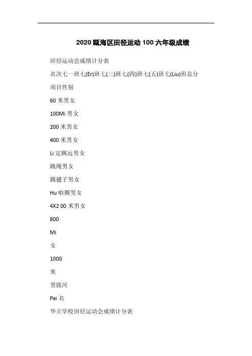 2020瓯海区田径运动100六年级成绩