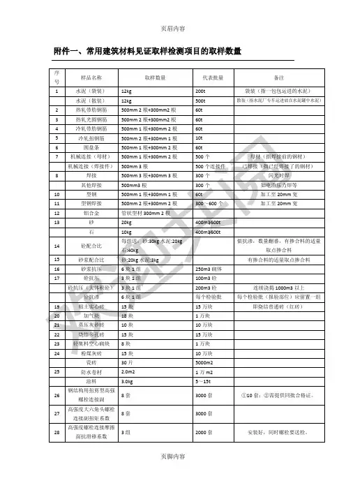 常用建筑材料见证取样检测项目的取样数量