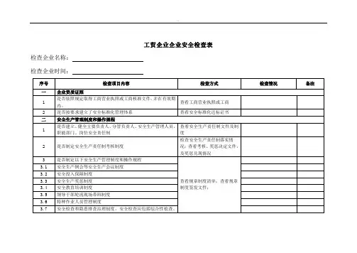 (完整word版)工贸企业企业安全检查表