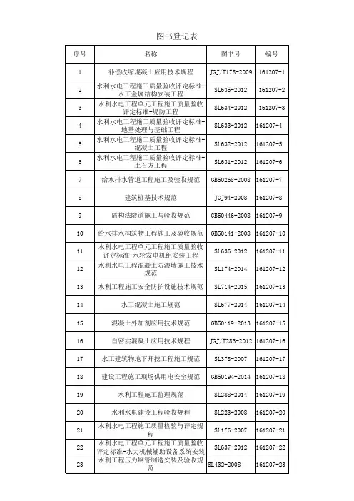 书籍登记表