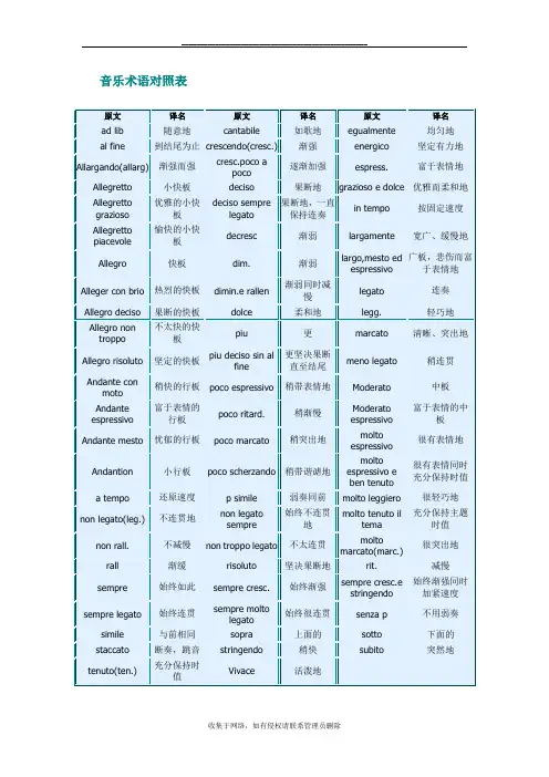 最新音乐术语对照表