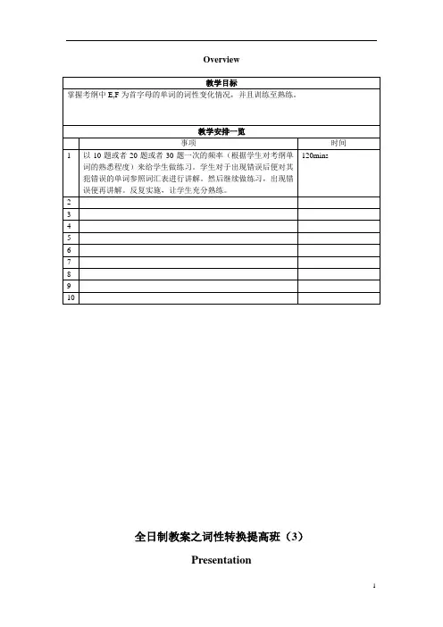牛津沪教版初三英语考纲重点单词专题-词性转换3-E-F-提高版-学生版