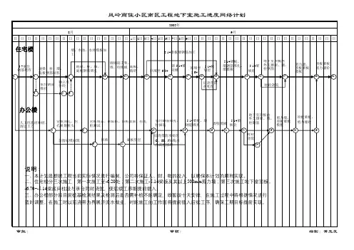 土方开挖网络图