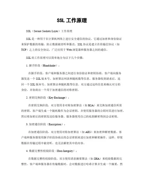 SSL工作原理
