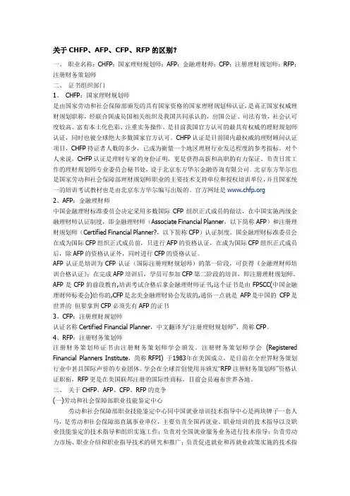 关于CHFP