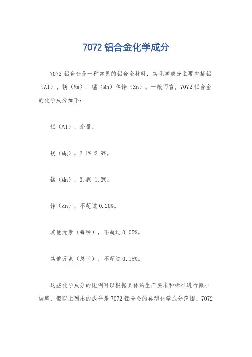 7072铝合金化学成分