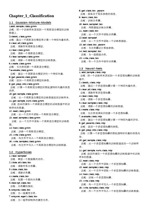 Halcon算子中文功能注解