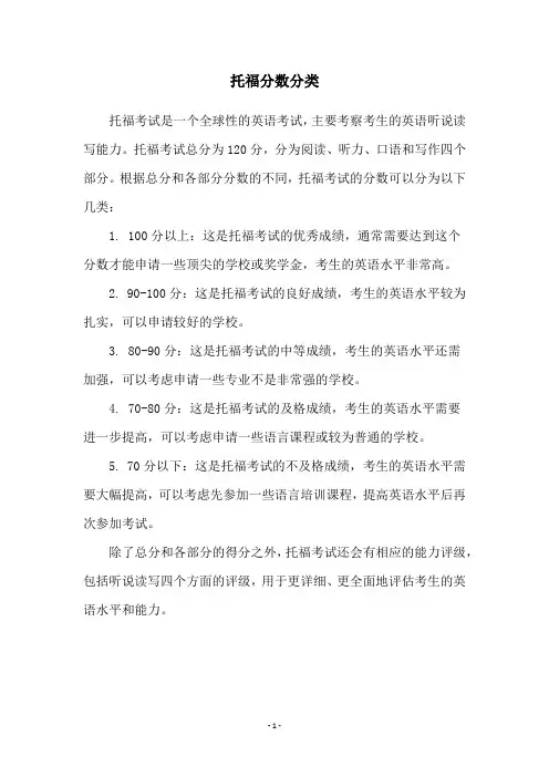 托福分数分类