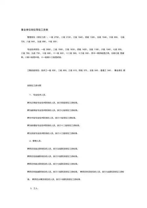 事业单位岗位等级工资表