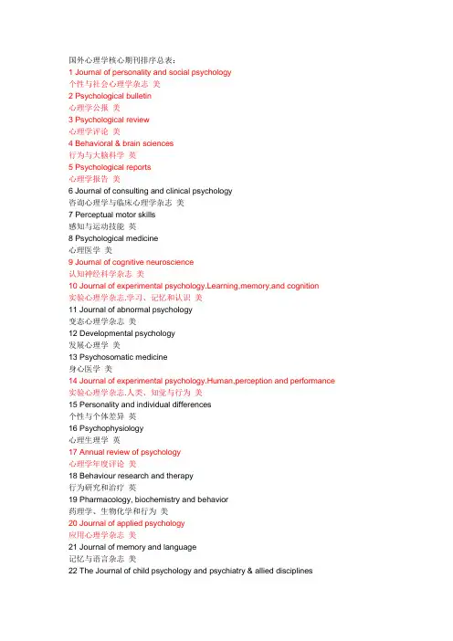 国外心理学核心期刊排序总表