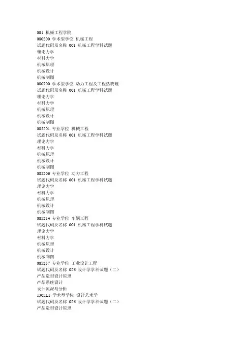 太原理工大学2013年硕士研究生复试科目