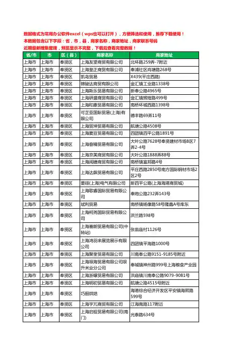 2020新版上海市上海市奉贤区贸易有限公司工商企业公司商家名录名单黄页联系电话号码地址大全465家