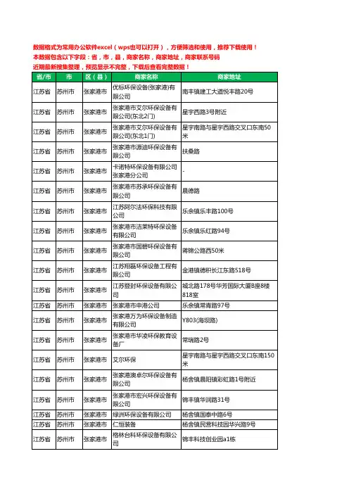 2020新版江苏省苏州市张家港市环保设备有限公司工商企业公司商家名录名单黄页联系号码地址大全36家